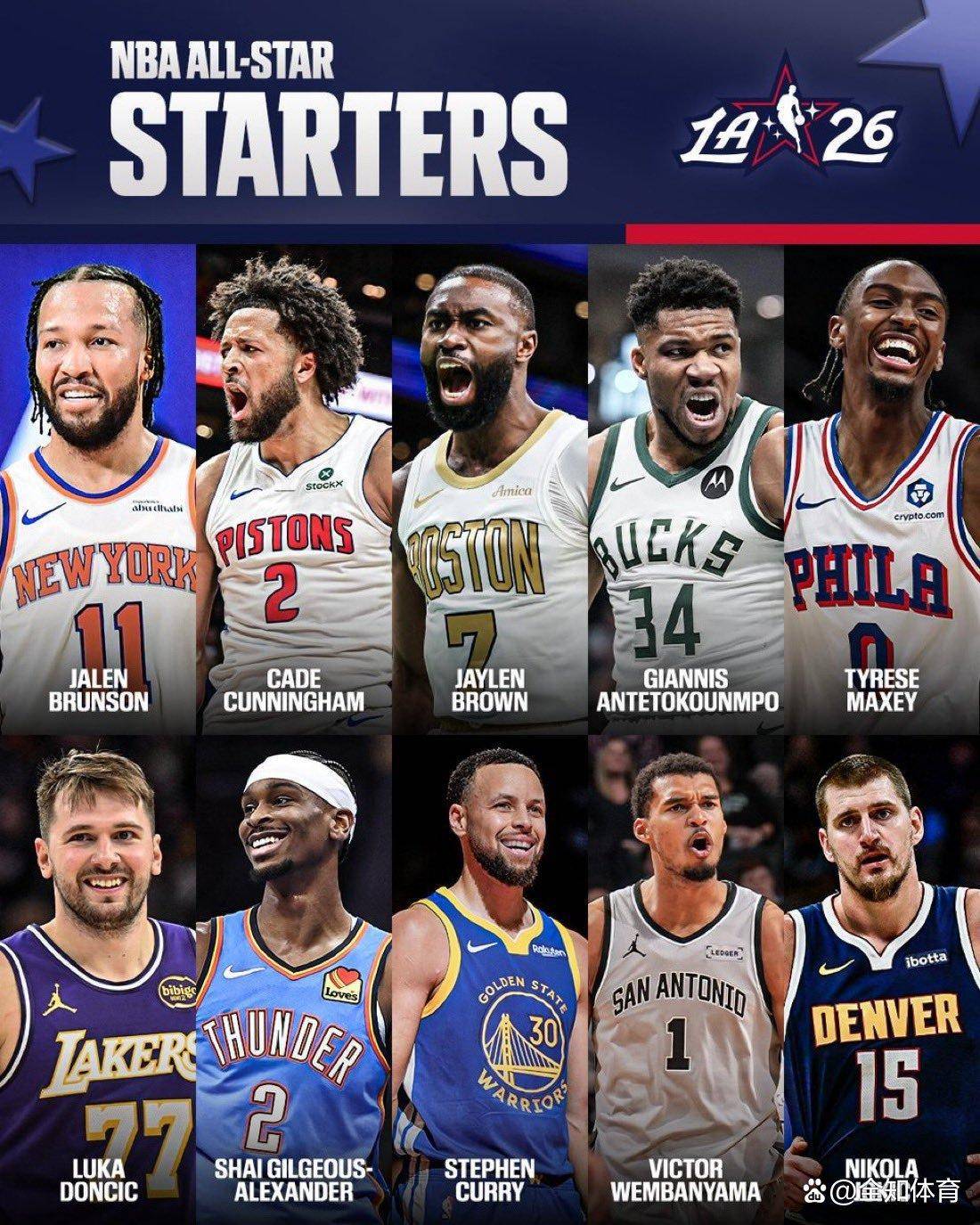 开云-NBA常规赛今晨走向成谜,新奥尔良鹈鹕官宣签约,球迷炸锅,阵容厚度经受考验的简单介绍