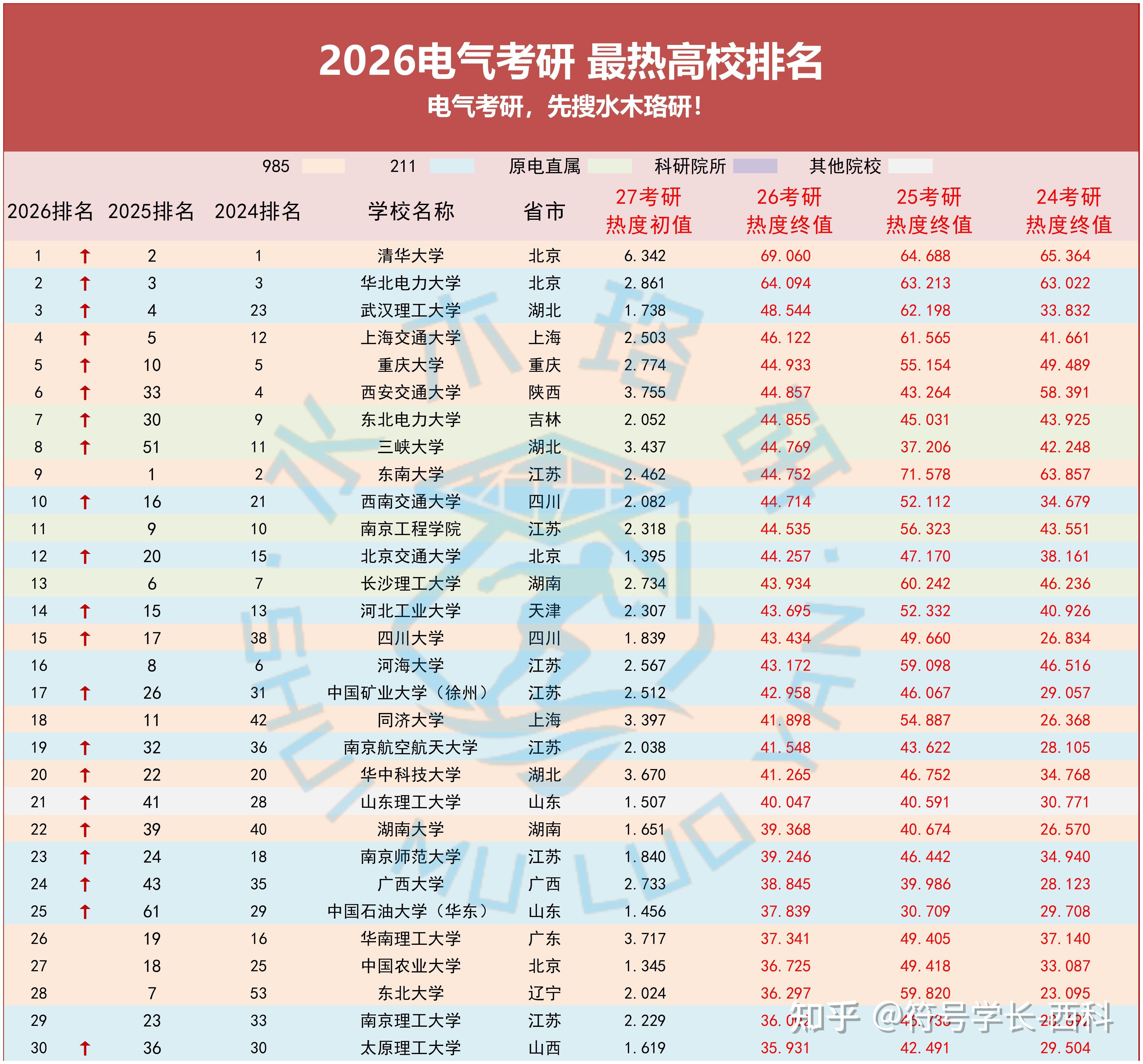 开云体育下载-赛地聚焦:CBA常规赛今晚热度飙升;门兴格拉德巴赫迎来里程碑;更衣室稳定;细节决定成败(178直播老徐说球)